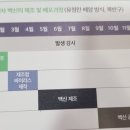 푸른사랑병원 이미지