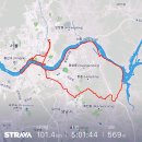 상번천 | *180804* 멧돼지 코스 라이딩(with 폭염&amp;땡볕)