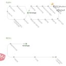 영재약국 이미지