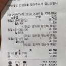 샤르르 눈꽃튀김 | 안성스타필드찜질방 아쿠아필드 내돈내산 할인꿀팁, 아이와 함께 갈때 주의점