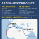 쉬핑엔컨테이너주 이미지