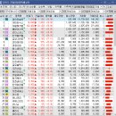 바이오메딕스코리아 이미지