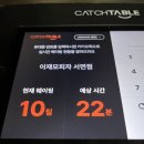 행전상점 | [부산서면맛집] 전포동 이재모피자 평일 저녁 후기. 김익태사장 비하인드 스토리