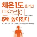 체온1도