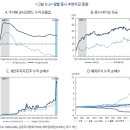 블루먼데이