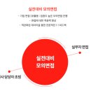 SBS아카데미컴퓨터아트학원 네이버블로그
