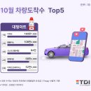 소비자마트 이미지