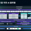 위즈 엔터프라이즈