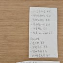 강산로스터스