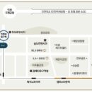 브릿지호텔 이미지