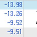 태영상회(슈퍼) 이미지