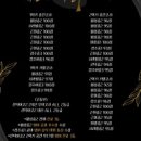 영어학원 용황 에듀퀸영어학원 경주 용강동 후기 가격 주소 추천 위치 주차 운영 영업시간