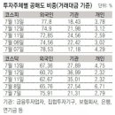 (주)성일플랜트 - 1184 | (주)성일플랜트