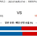 7월8일 미국야구 자료정보 이미지