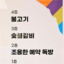 조용한예약독방