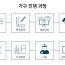 후키친앤코 이미지