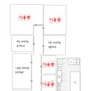 합정시장 Daum카페