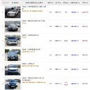 세일카서비스 이미지