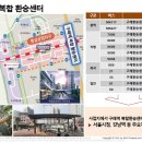 더하이앤드