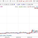 대박양봉 이미지