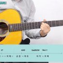 기타 교실 이미지