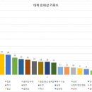 창의글로벌 이미지
