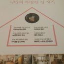 초보자를 위한 집짓기 이미지