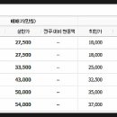 연제구-114 이미지