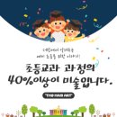더샾미술교습소