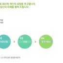 (주)건화 이미지