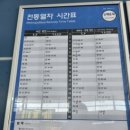 한국철도공사 신해운대역 이미지