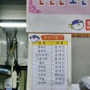 [대구 수성구 맛집] 송림복어 솔직 후기: 복지리는 사랑이다~끝
