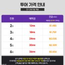 푸켓 자유여행 패키지 비용 코스 숙소 환전 경비 후기