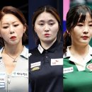 하나카드배LPBA 8강 대진표 확정…김가영-강지은, 김상아-스롱피아비 이미지