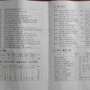 경북공업고등학교 이미지