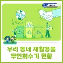 사직동 행정복지센터 주차장 이미지