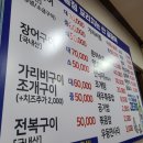 송정꼬리치는산곰장어 이미지