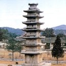 연복사탑중창비 | 용산에 남은 개성 현화사와 연복사의 흔적