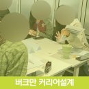 (주)제이더블유파트너 | 서울 금천구 청년 버크만 진단 강의 및 업무 스타일 이해 워크숍 후기