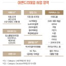 온앤온강남뉴코아 이미지