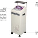 화이트메디칼 네이버블로그