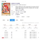 '아이해'시청률 9회 21.9% 이미지