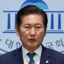 뉴스 ＞ 국회·정당 민주 정청래, 당대표 출사표…“李대통령 운명이 곧 제 운명” 이미지