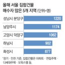 분당-175 이미지