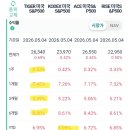 시장가구사
