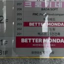 크로키네일