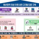 디지털타운 이미지