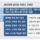 구글·애플·아마존·페북 쪼개지나…美하원, 초강력 반독점법 발의 이미지