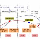행복자산관리 이미지