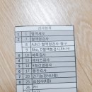 사)김해시장애인부모회 | 김해보건소 방문 산전검사/서이추환영